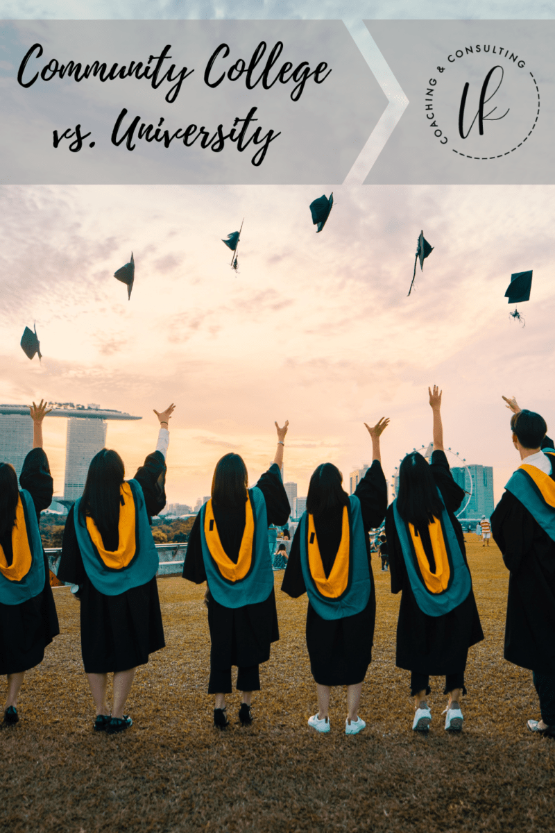 Students throwing their caps in the air